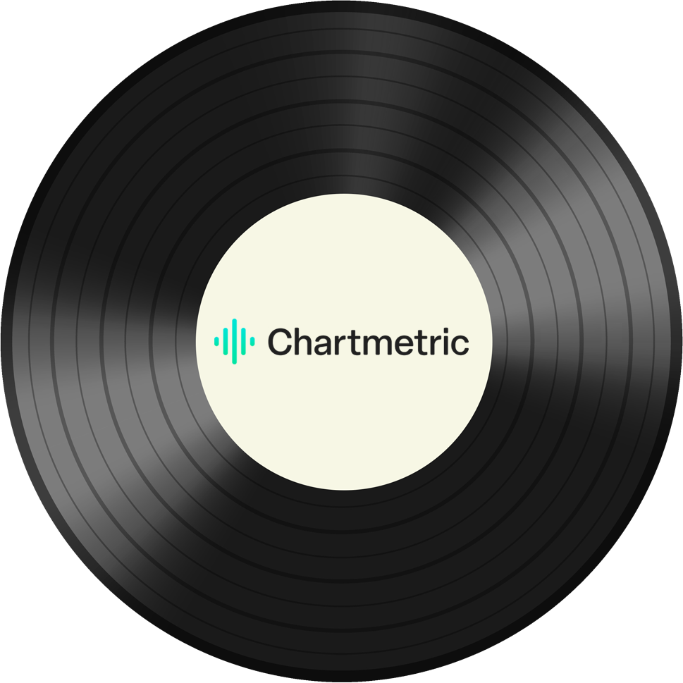 Chartmetric